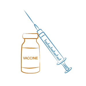 Vaccination at One Wellness Medical